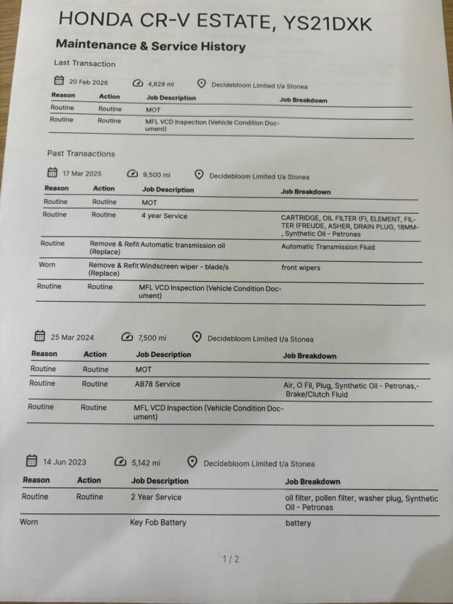 2021 Honda CR-V 2.0 i-MMD Hybrid SR  2WD 5dr eCVT